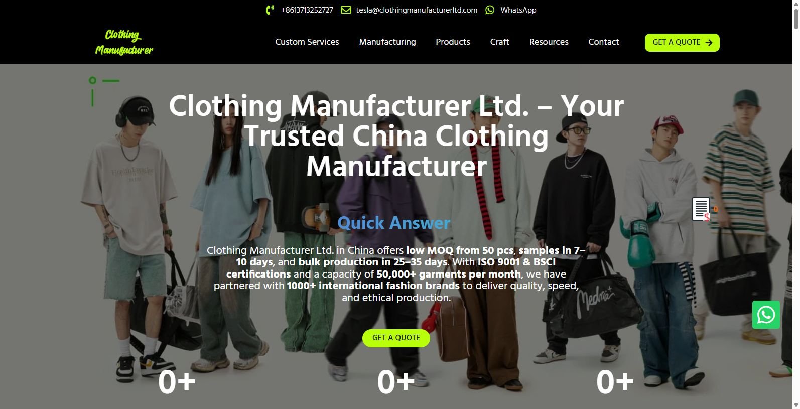 plus size clothes wholesale