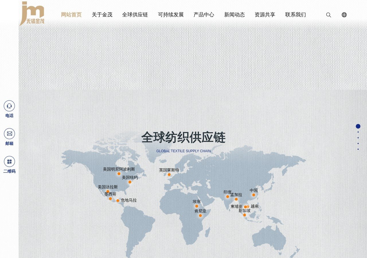 Premier apparel producers