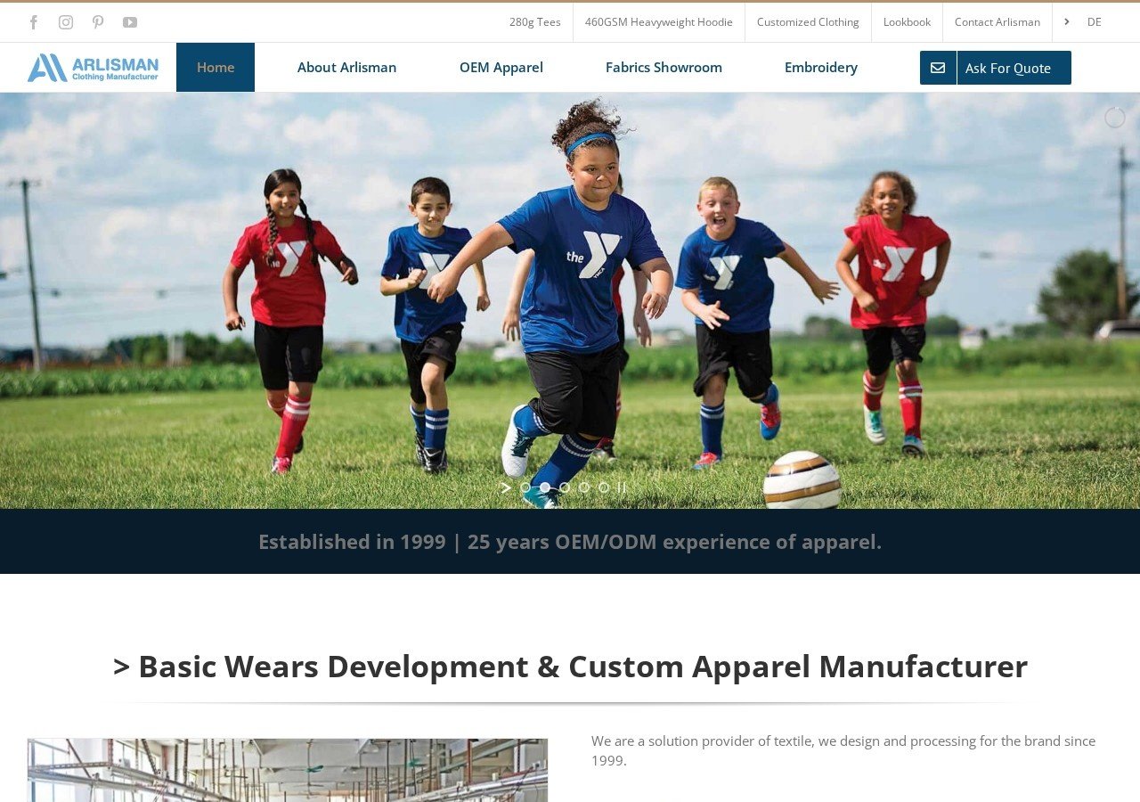 Top-ranked textile factories