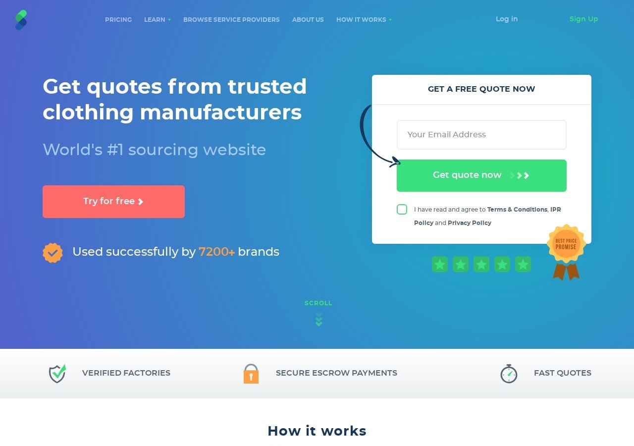 Major Clothing Brands