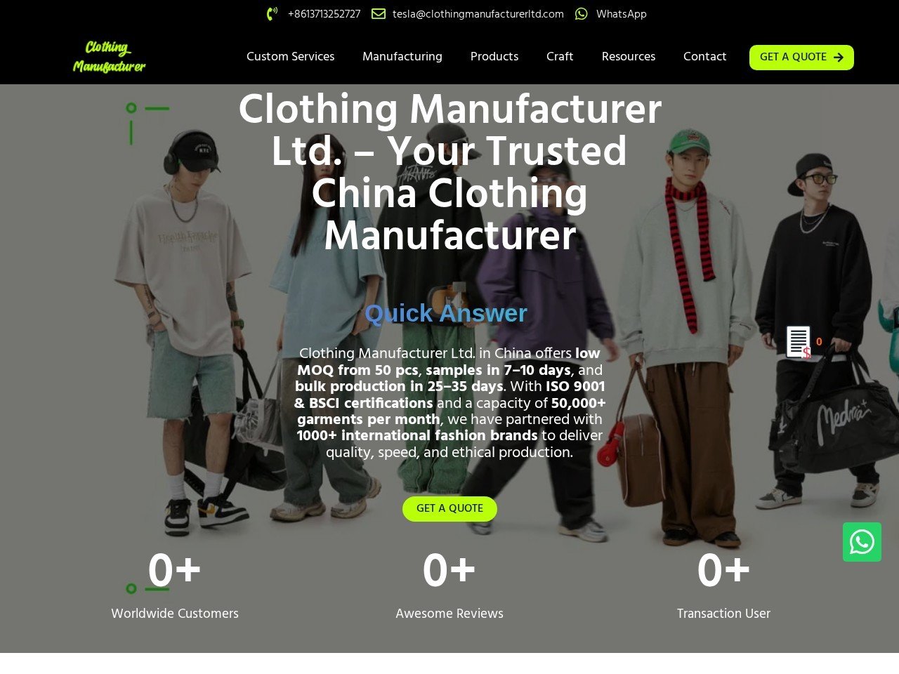 Full wholesale brand clothing