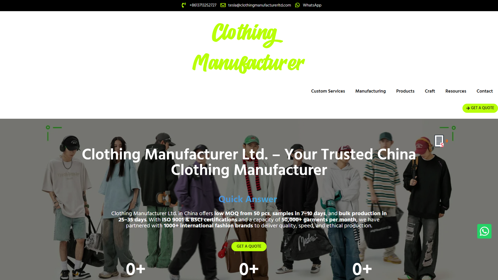 Full how do i buy wholesale clothing