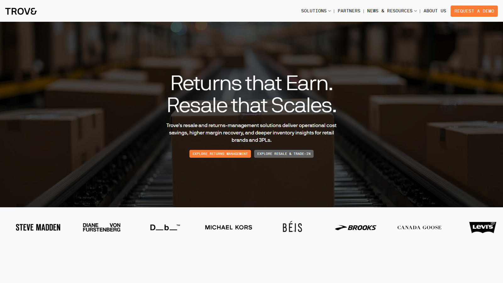 Trove clothing resale Trove clothing resale