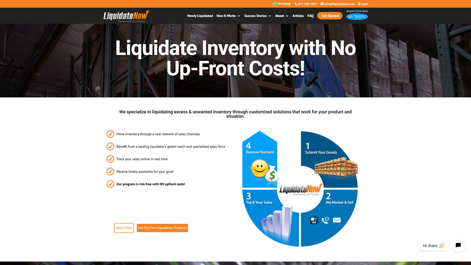 Via Trading Corporation clothing bulk shipments