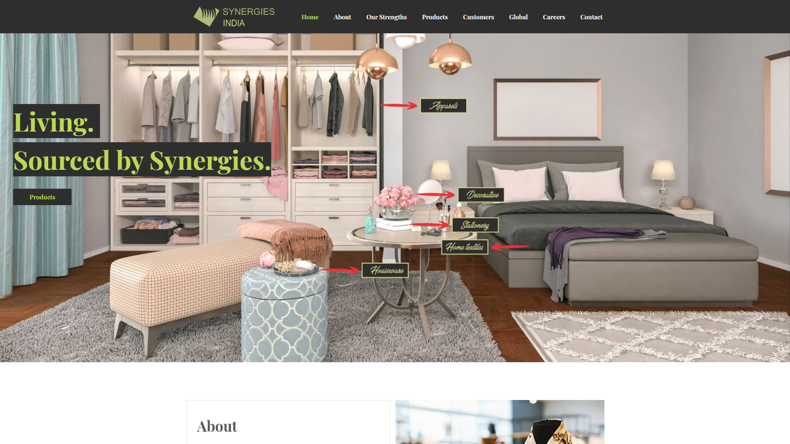 Synergies Development & Sourcing (Pvt.) Limited Indian garment factory