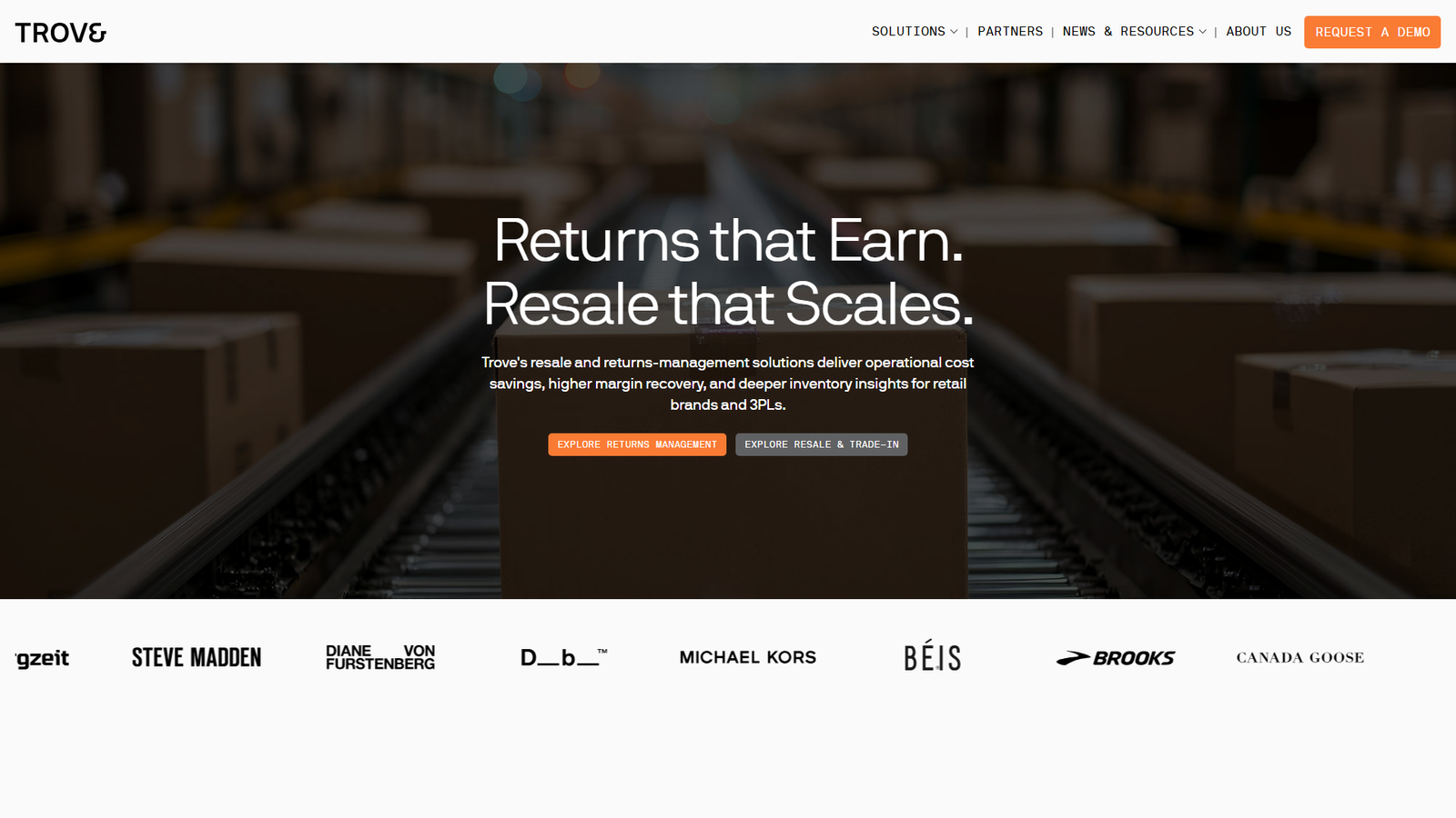 Trove secondhand clothing sale Trove secondhand clothing sale