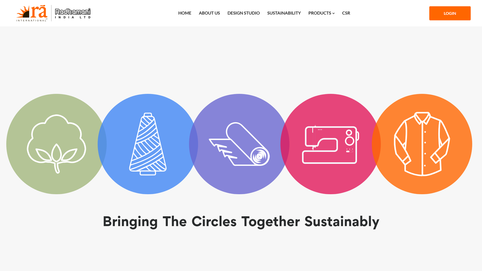 RA International garment factory India RA International garment factory India