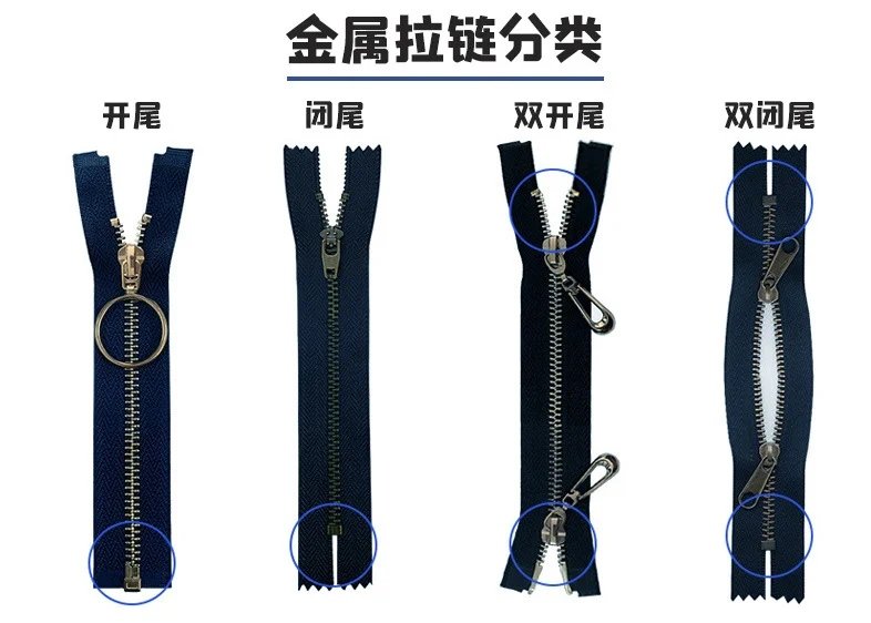 YKK Zippers